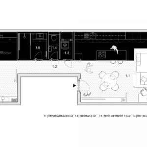 Zdroj: Ateliér Gresling