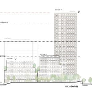 Sky Park Square. Zdroj: Alto Real Estate