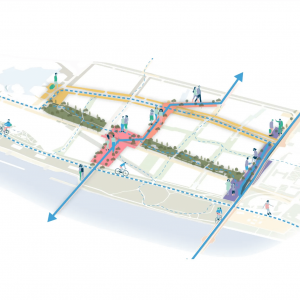 Stratégia verejného priestoru. Zdroj: Gehl Architects