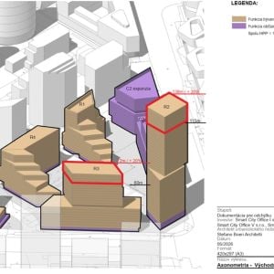 Chalupkova. Zdroj: Penta Real Estate