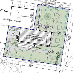 Situácia materskej školy. Zdroj: JFcon