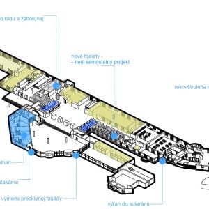 Axonometria zmien - 1. NP. Zdroj: Železnice Slovenskej republiky 