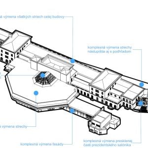 Axonometria Hlavnej stanice. Zdroj: Železnice Slovenskej republiky 