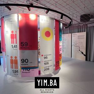 Autor: Adrian Gubčo / YIM.BA