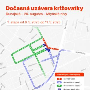 Zdroj: Bratislava - Hlavné mesto SR