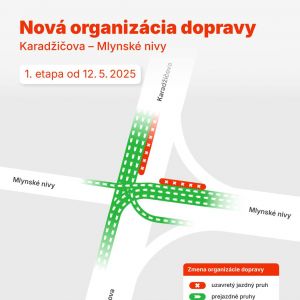 Zdroj: Bratislava - Hlavné mesto SR