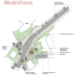 Mudroňova, situácia. Zdroj: Bratislava - Hlavné mesto SR