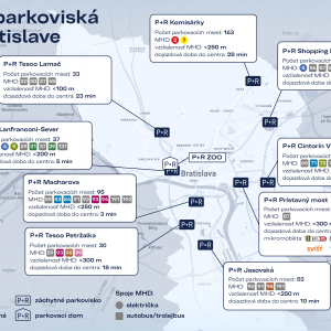 Sieť záchytných parkovísk. Zdroj: Bratislava - Hlavné mesto SR
