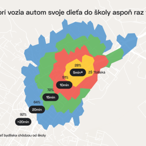 Dostupnosť škôl. Zdroj: Metropolitný inštitút Bratislavy